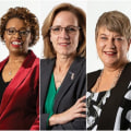 Empowering Women in Lee County, Florida: The Impact of Women's Organizations